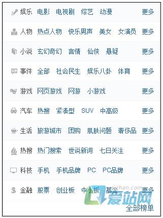 苏州如何挖掘热门长尾关键词
