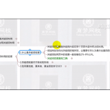 苏州合理布局关键词密度
