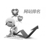苏州聚众:网站关键词排名关键词竞争程度研究