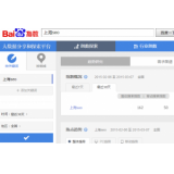 苏州如何利用搜索引擎来判断关键词的难易