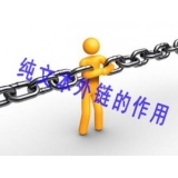 苏州纯文本外链对于网站排名的作用