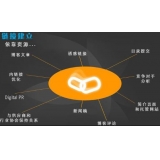 苏州什么样的外链才是高价值的外链