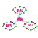 苏州SEO发外链的作用