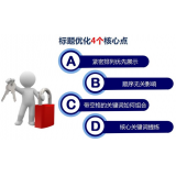 苏州标题的简化是否对核心关键词排名有提升